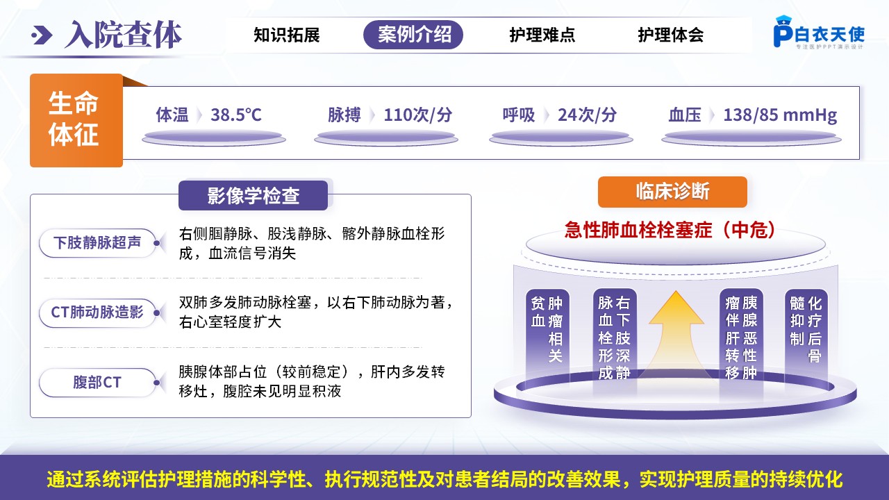 262期-疑难病例-一例静脉血栓栓塞症患者的疑难病例讨论第7页预览