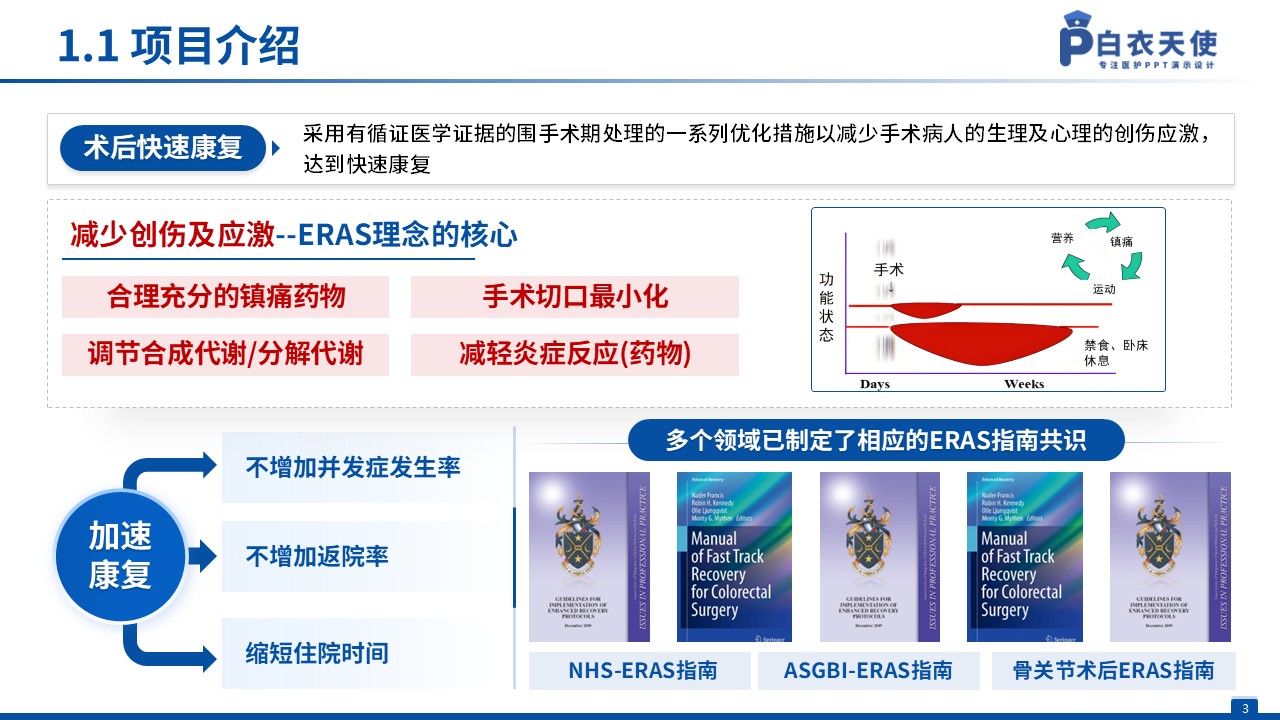125期-一科一品（心血管外科）第3页预览
