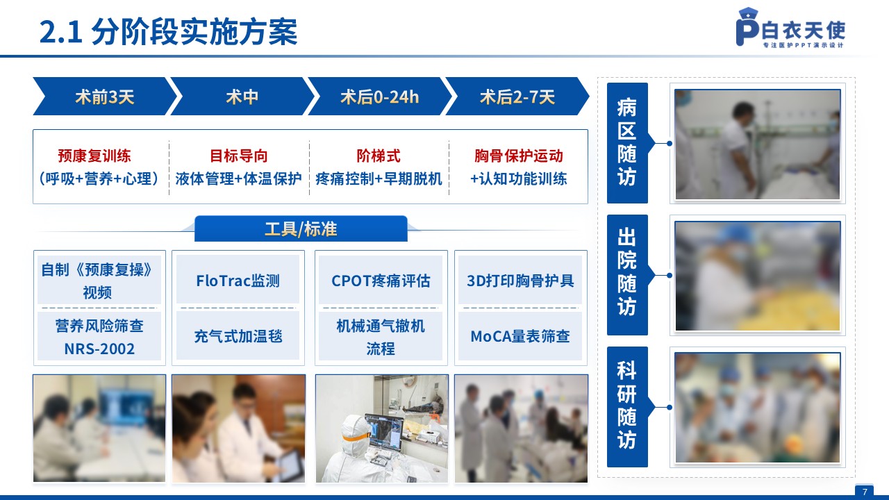 125期-一科一品（心血管外科）第7页预览