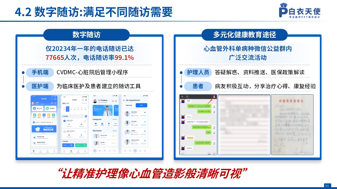 125期-一科一品（心血管外科）第11页预览