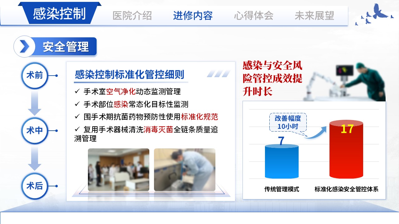 402期-进修汇报-专科护士外出进修汇报第10页预览