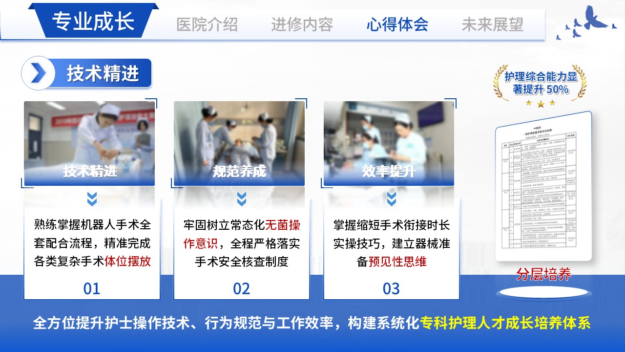 402期-进修汇报-专科护士外出进修汇报第12页预览