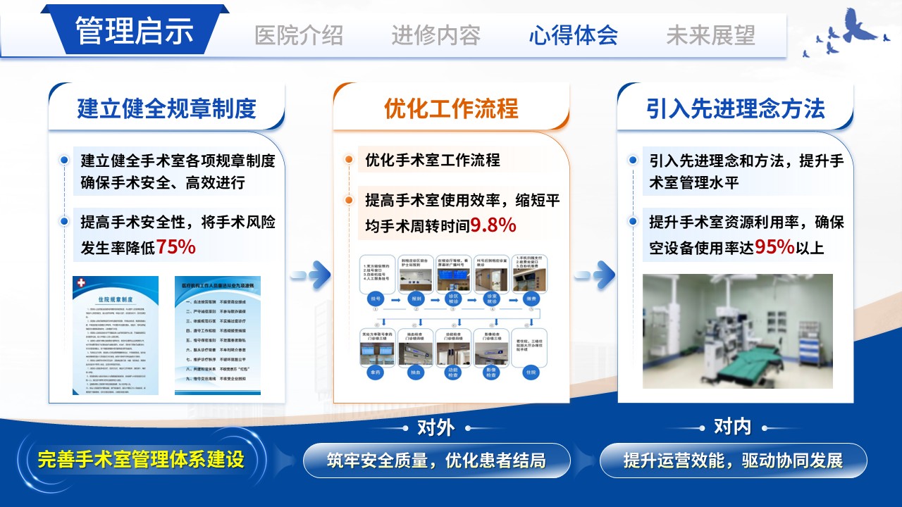 402期-进修汇报-专科护士外出进修汇报第13页预览