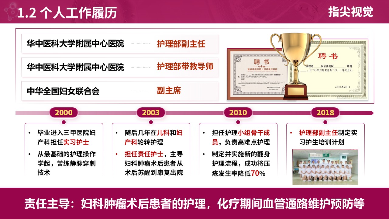 038期-护士长述职答辩(紫红色)第4页预览