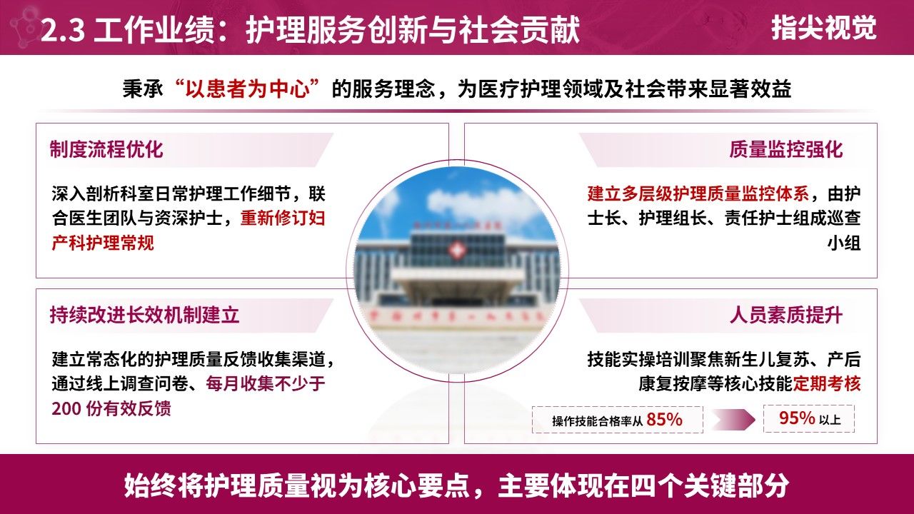 038期-护士长述职答辩(紫红色)第7页预览