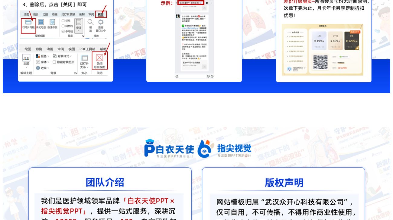 441期-论文期刊-现代微创介入技术在心血管、神经及肿瘤领域的突破性临床应用与病例精析第6页预览