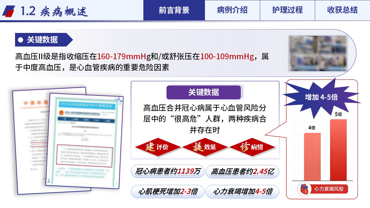 359期-护理个案-一例心绞痛合并高血压II级患者康复的个案护理第4页预览