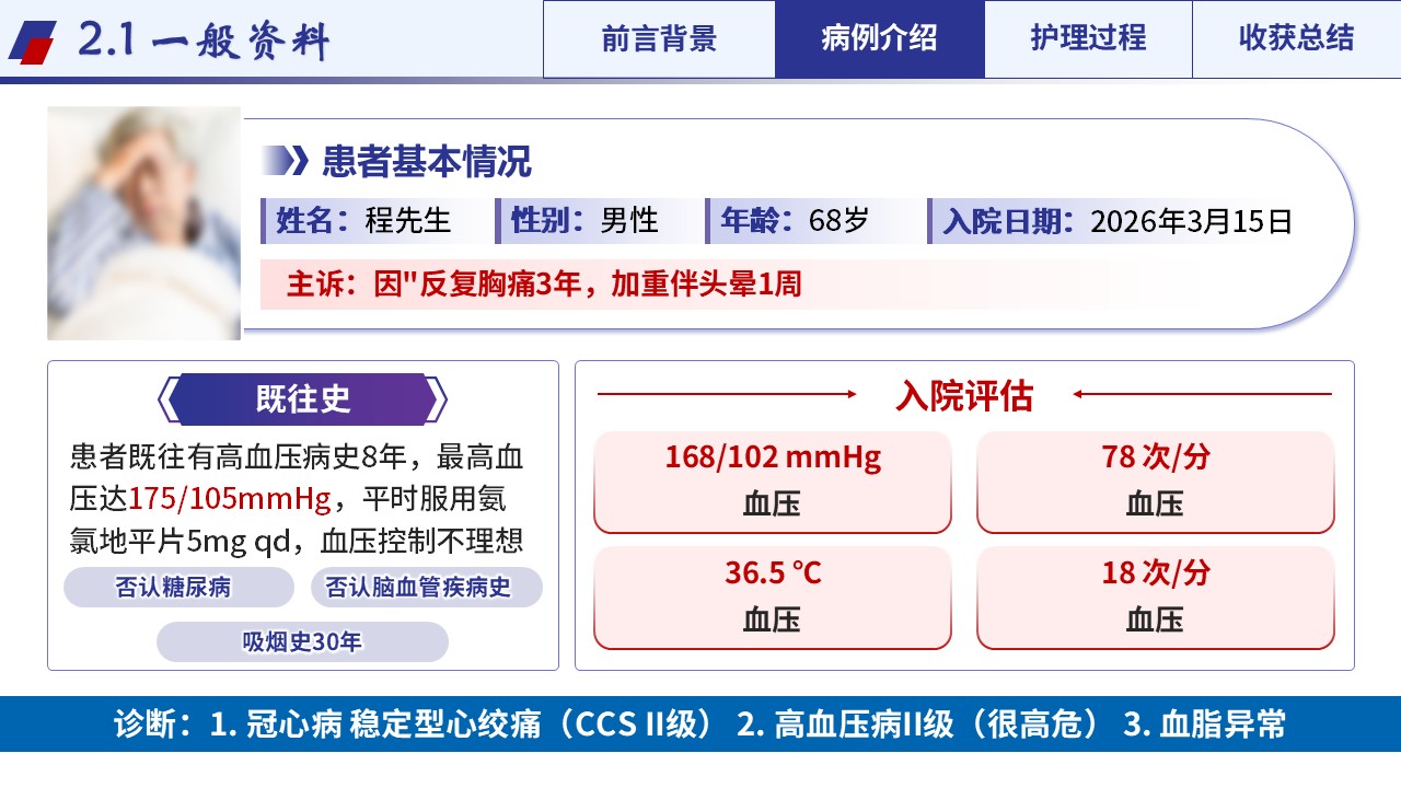 359期-护理个案-一例心绞痛合并高血压II级患者康复的个案护理第7页预览