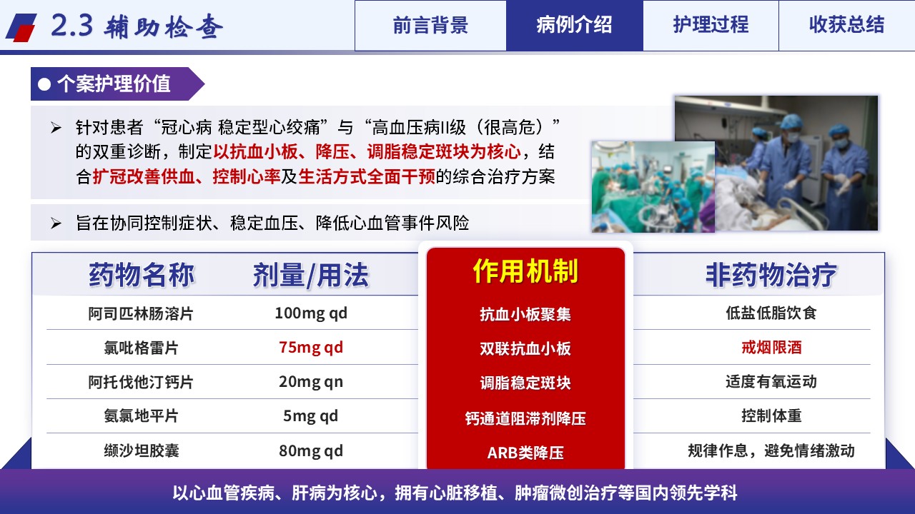 359期-护理个案-一例心绞痛合并高血压II级患者康复的个案护理第9页预览