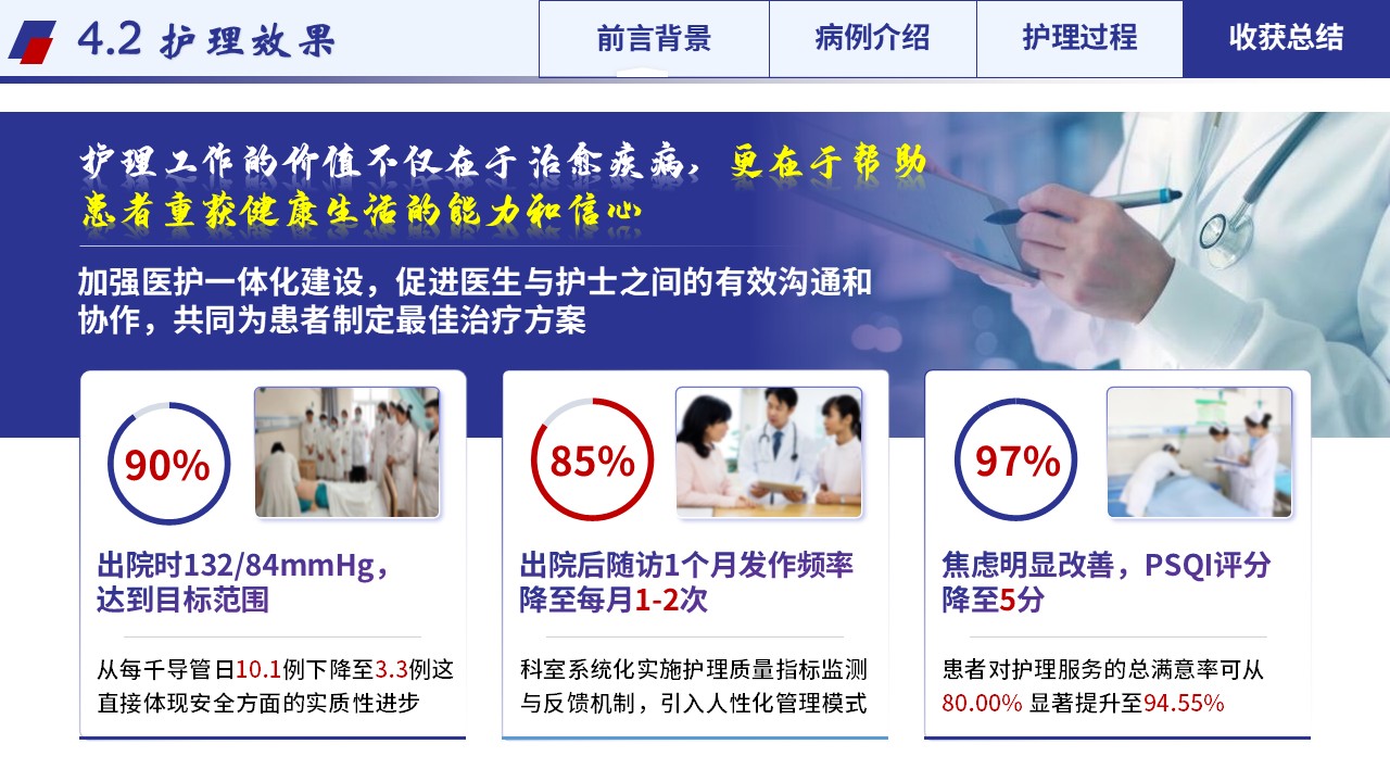 359期-护理个案-一例心绞痛合并高血压II级患者康复的个案护理第17页预览