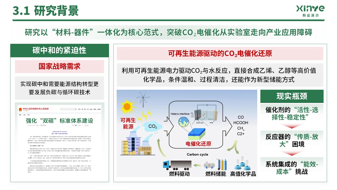 副教授职级评选(二氧化碳电催化转化)第10页预览图