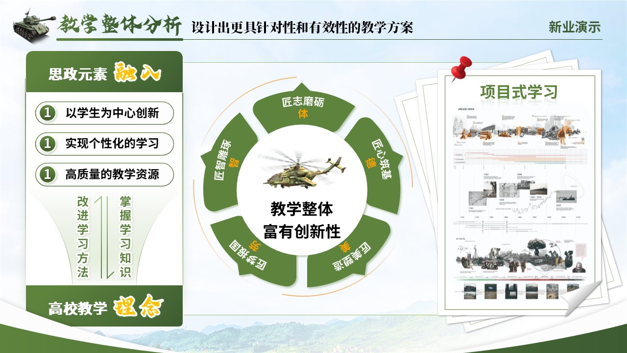 《军事理论》教学创新大赛（动画版）第3页预览图