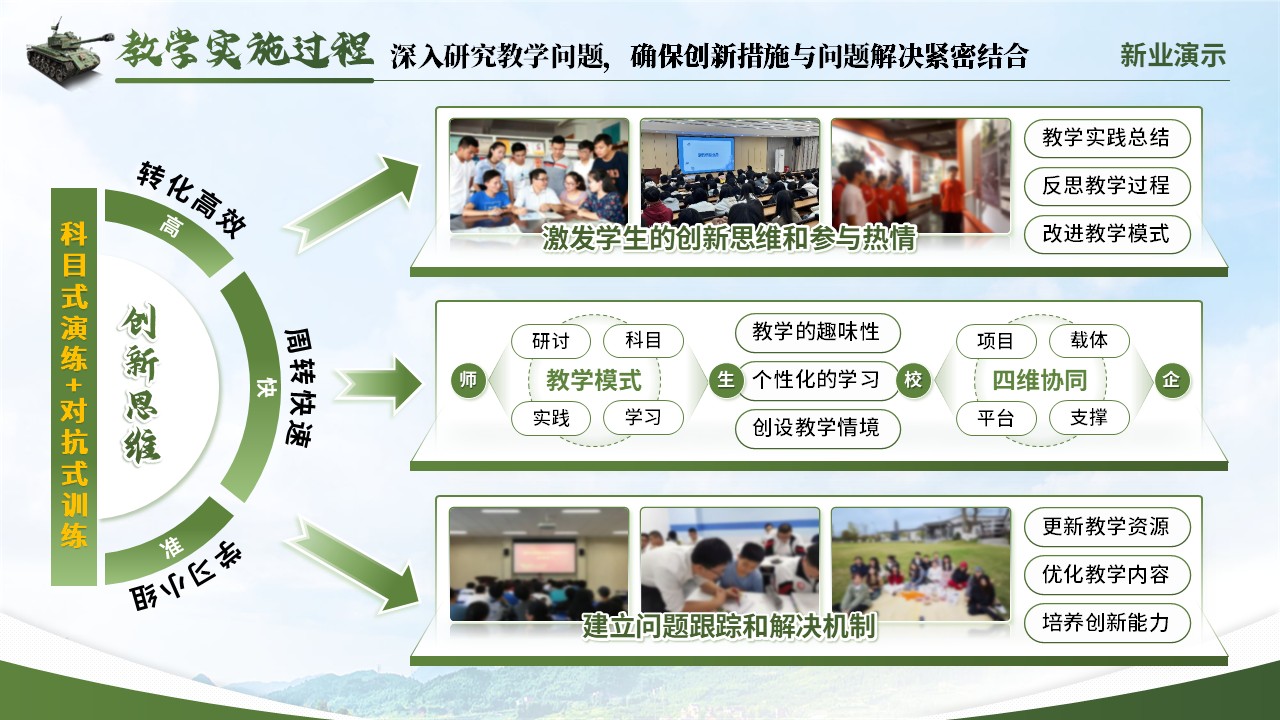 《军事理论》教学创新大赛（动画版）第5页预览图