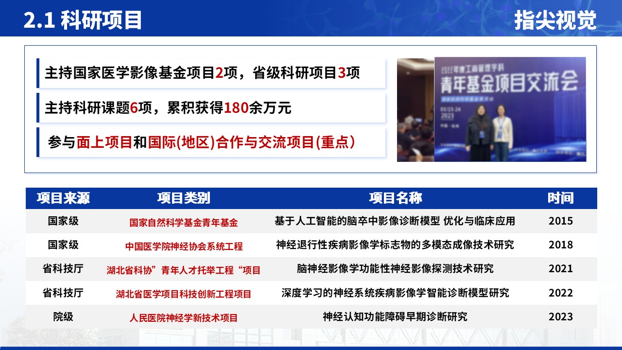 066期-医学影像学主任正高级职称竞聘(蓝色)第5页预览