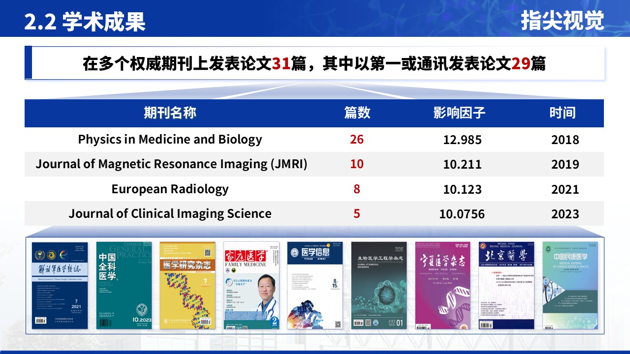 066期-医学影像学主任正高级职称竞聘(蓝色)第6页预览