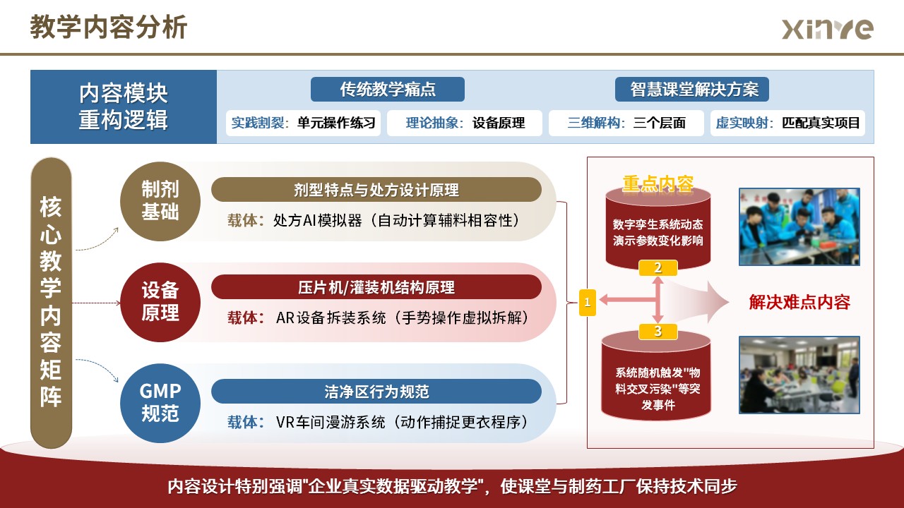 85-1 架构图 (药物药剂-红蓝黄）第2页预览图