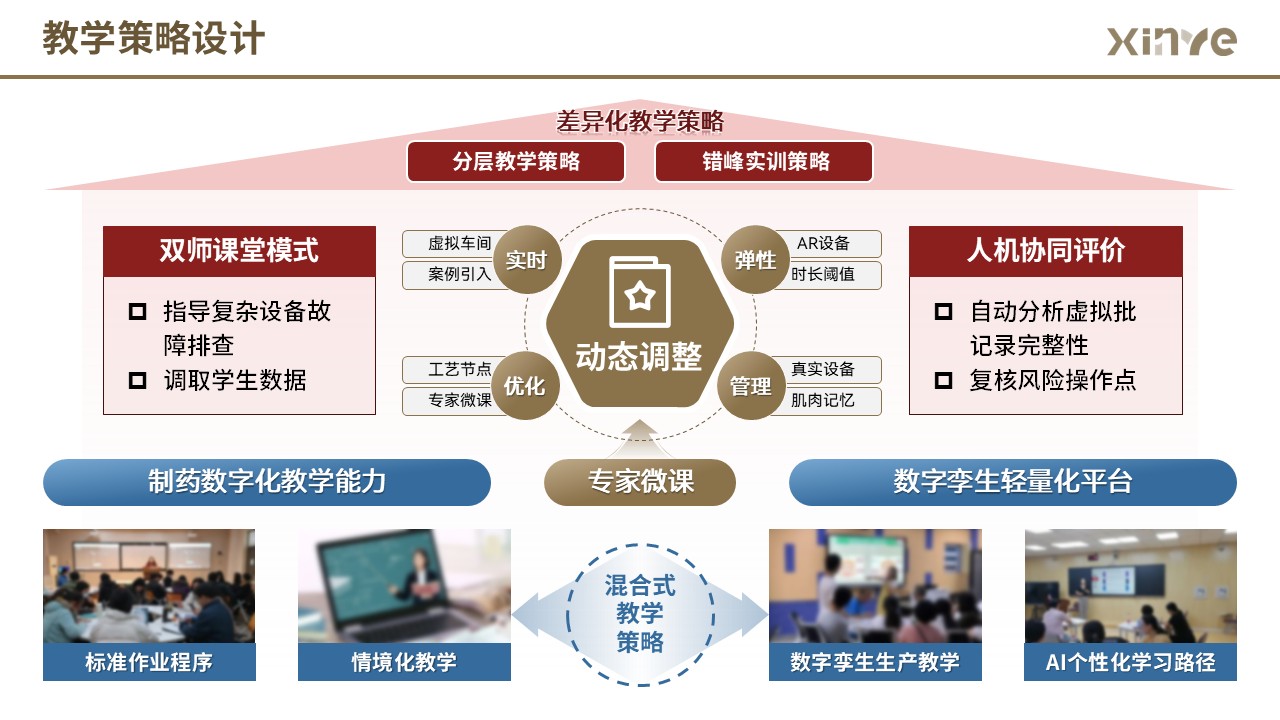 85-1 架构图 (药物药剂-红蓝黄）第3页预览图