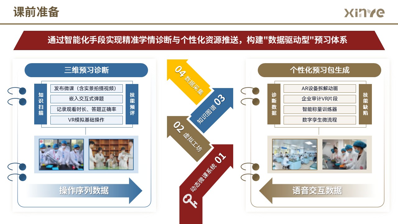 85-1 架构图 (药物药剂-红蓝黄）第4页预览图