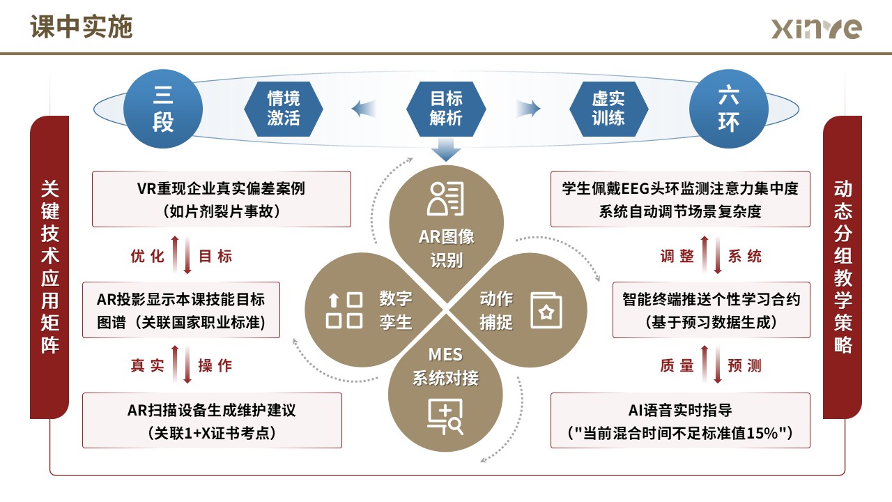 85-1 架构图 (药物药剂-红蓝黄）第5页预览图