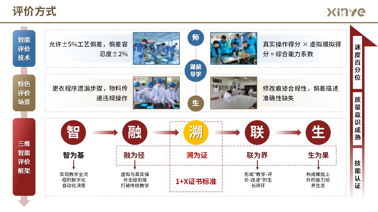85-1 架构图 (药物药剂-红蓝黄）第7页预览图