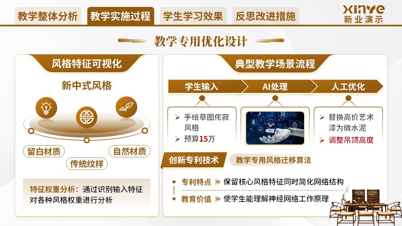 《装饰慧脑》教学创新大赛第6页预览图