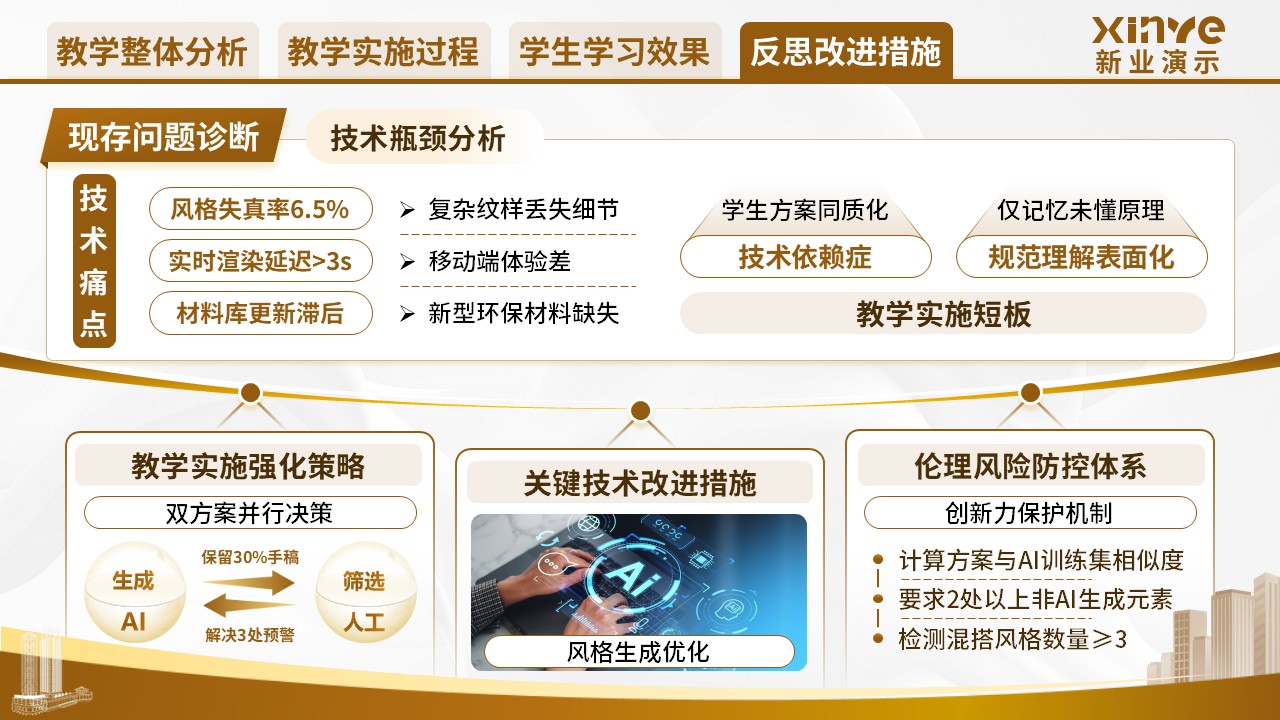 《装饰慧脑》教学创新大赛第8页预览图