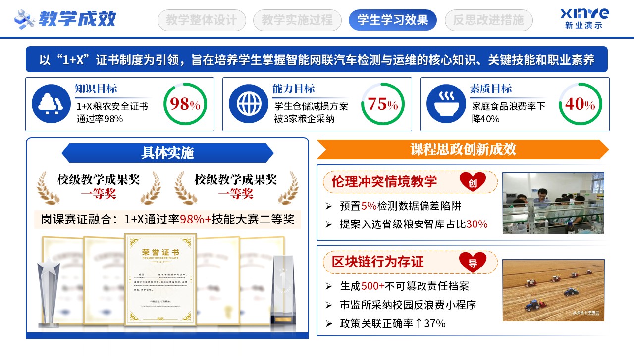 教学实施报告（粮食思政-蓝黄绿）第9页预览图
