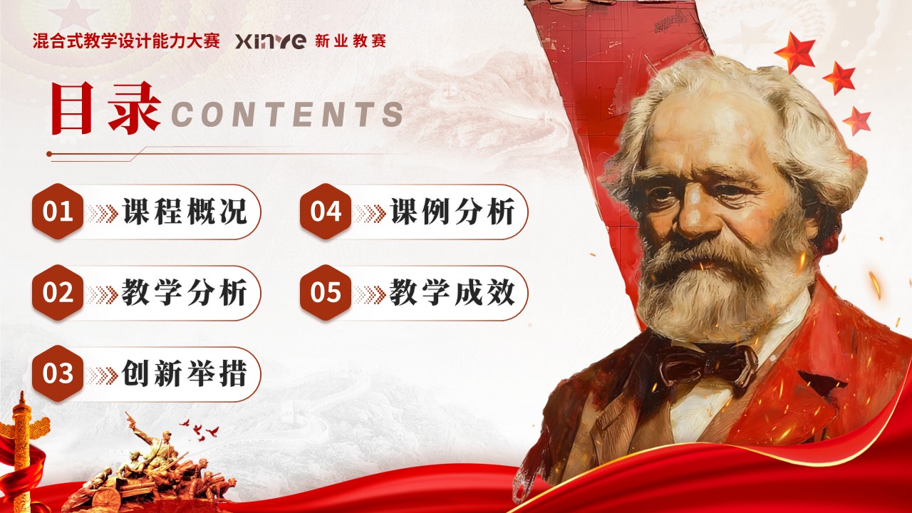 《马克思主义基本原理》混合式教学创新大赛第2页预览图