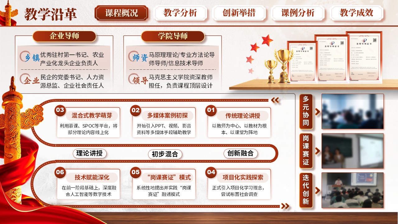 《马克思主义基本原理》混合式教学创新大赛第4页预览图