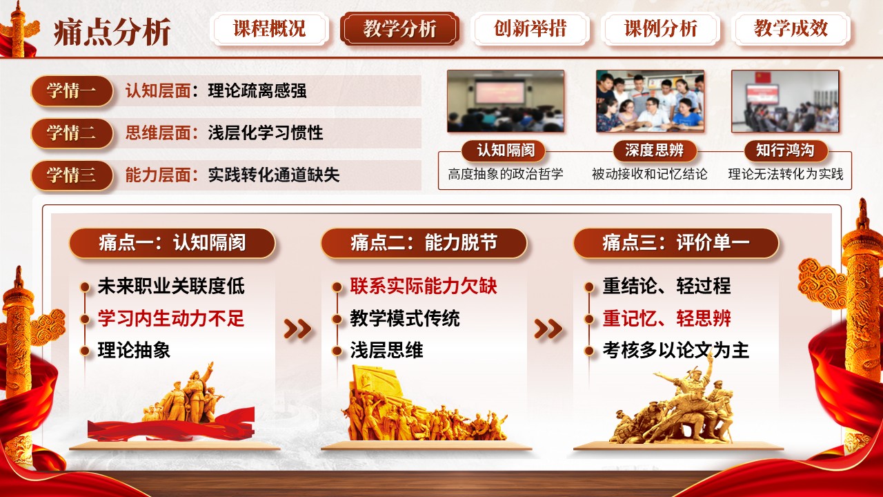 《马克思主义基本原理》混合式教学创新大赛第5页预览图