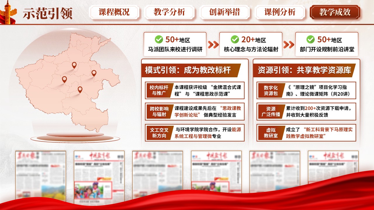 《马克思主义基本原理》混合式教学创新大赛第11页预览图