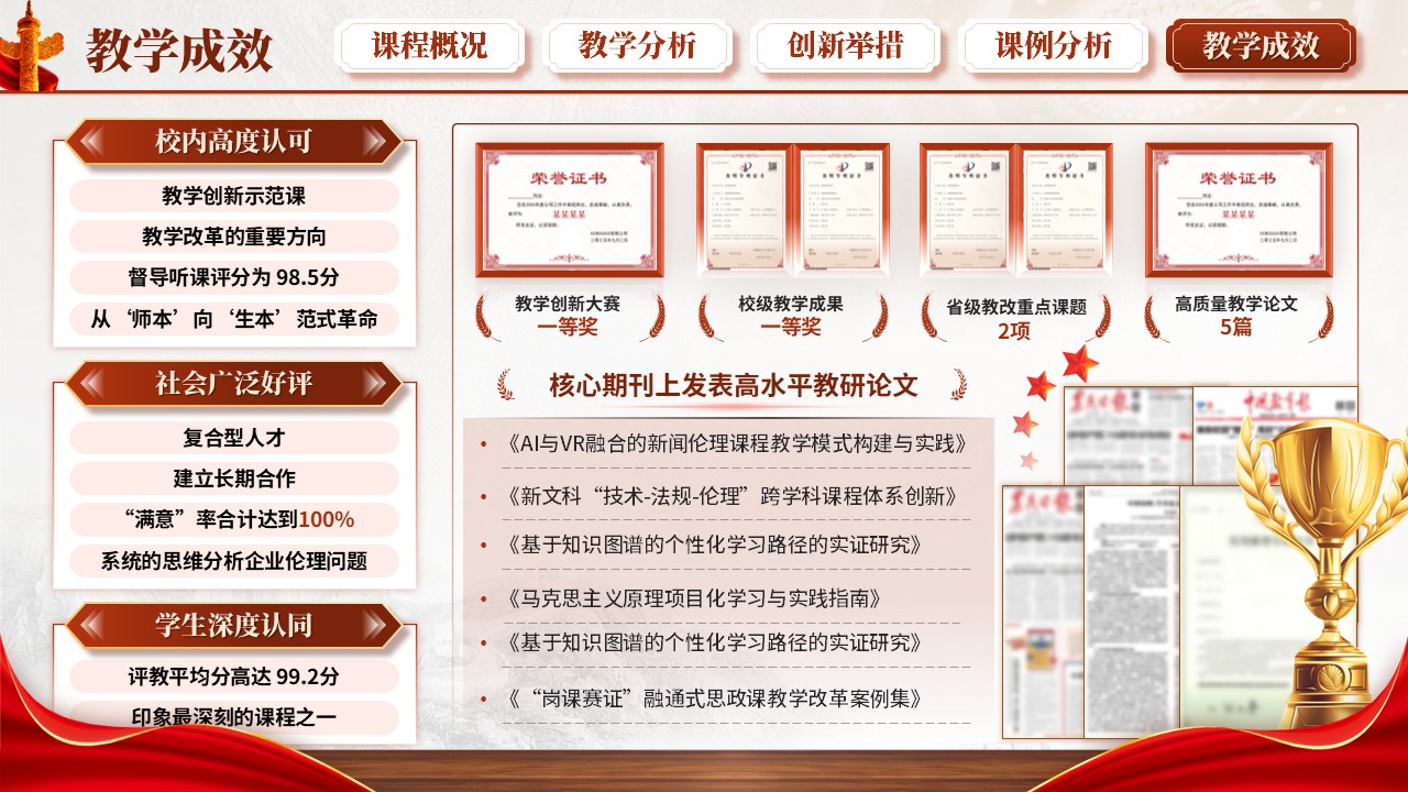 《马克思主义基本原理》混合式教学创新大赛第12页预览图