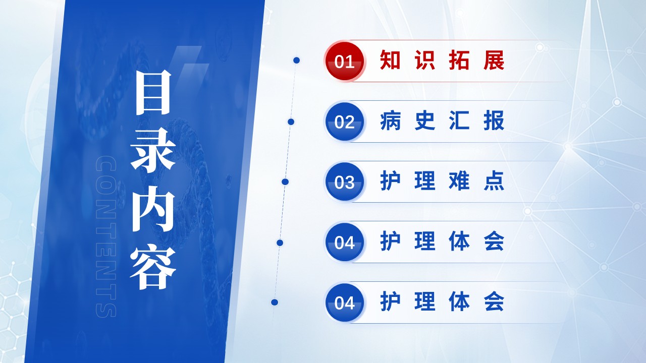258期-疑难病例-1例骨盆恶性肿瘤终未期癌性伤口患者第2页预览