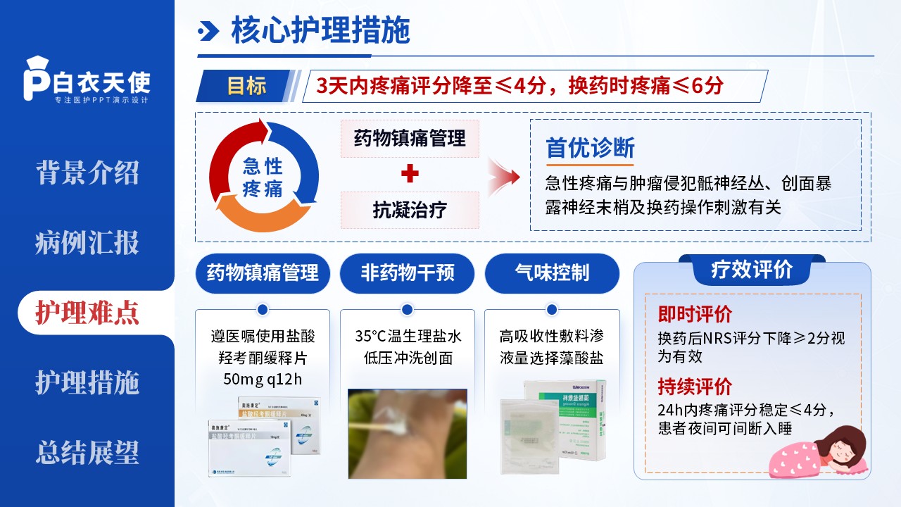 258期-疑难病例-1例骨盆恶性肿瘤终未期癌性伤口患者第12页预览