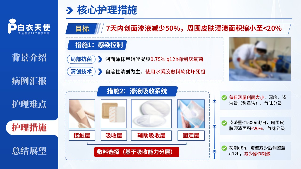 258期-疑难病例-1例骨盆恶性肿瘤终未期癌性伤口患者第13页预览