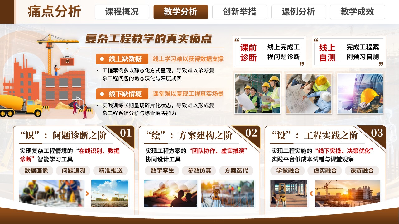 《双融通·四筑基》混合式创新创业大赛第6页预览图