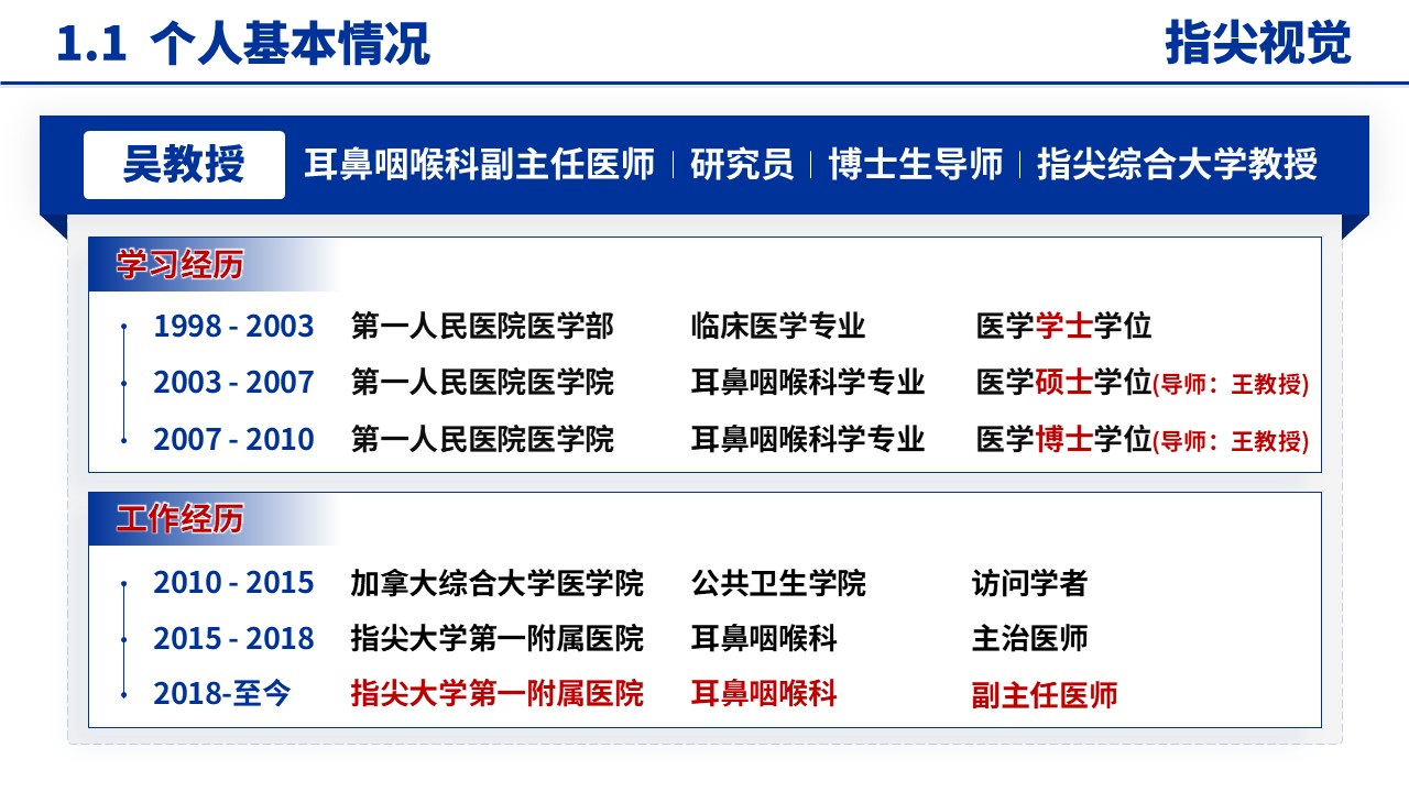 050期-耳鼻咽喉科科室主任述职答辩（蓝色）第3页预览