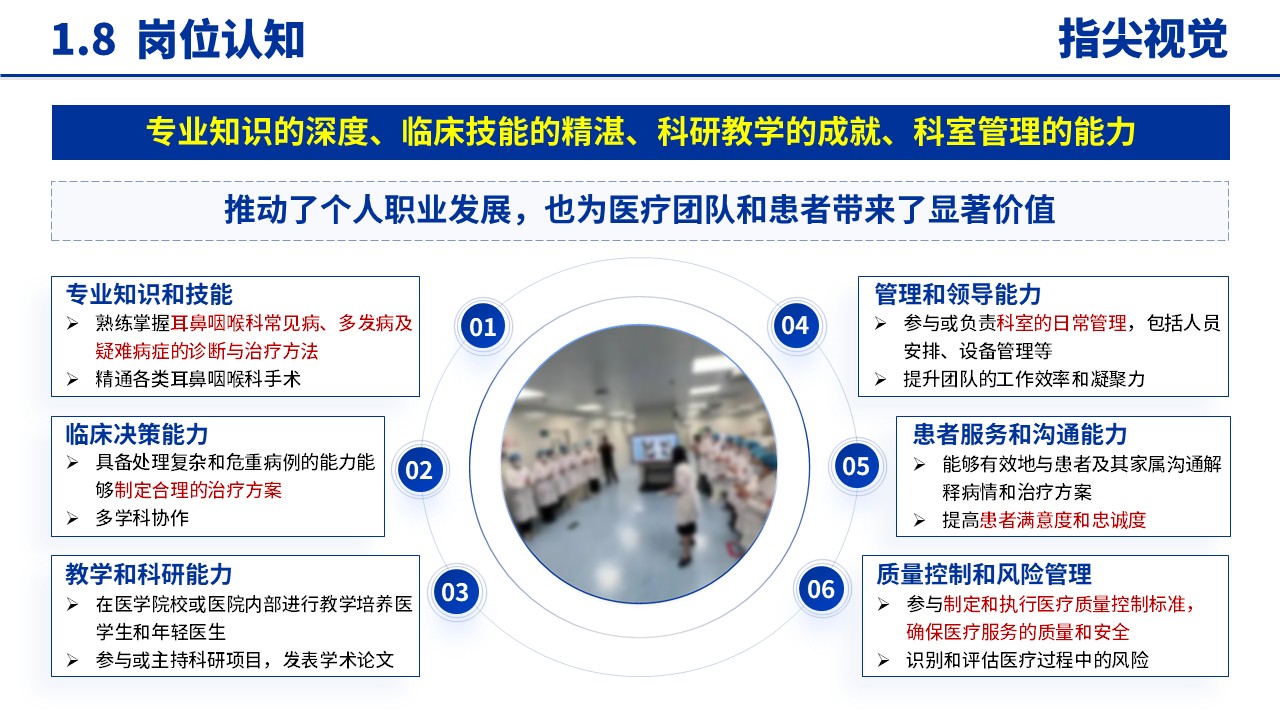 050期-耳鼻咽喉科科室主任述职答辩（蓝色）第10页预览