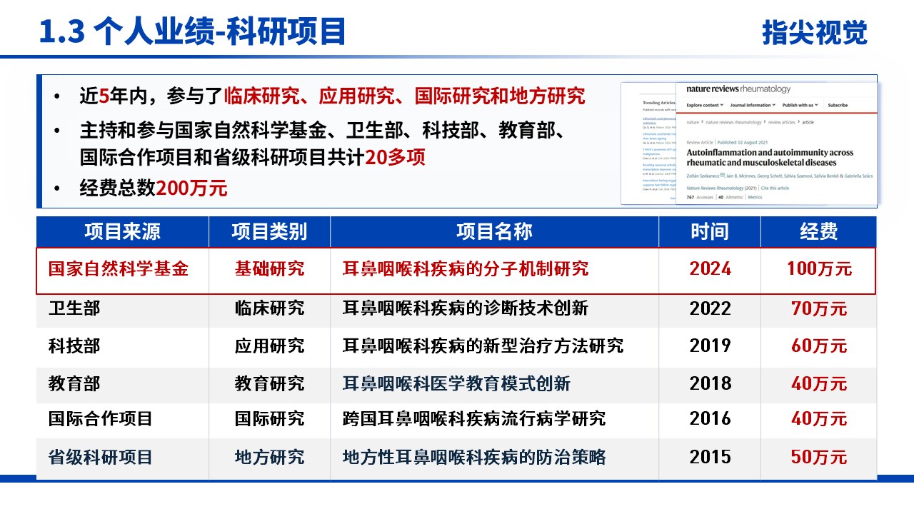 073期-耳鼻喉科科室主任岗位述职答辩（蓝色）第5页预览