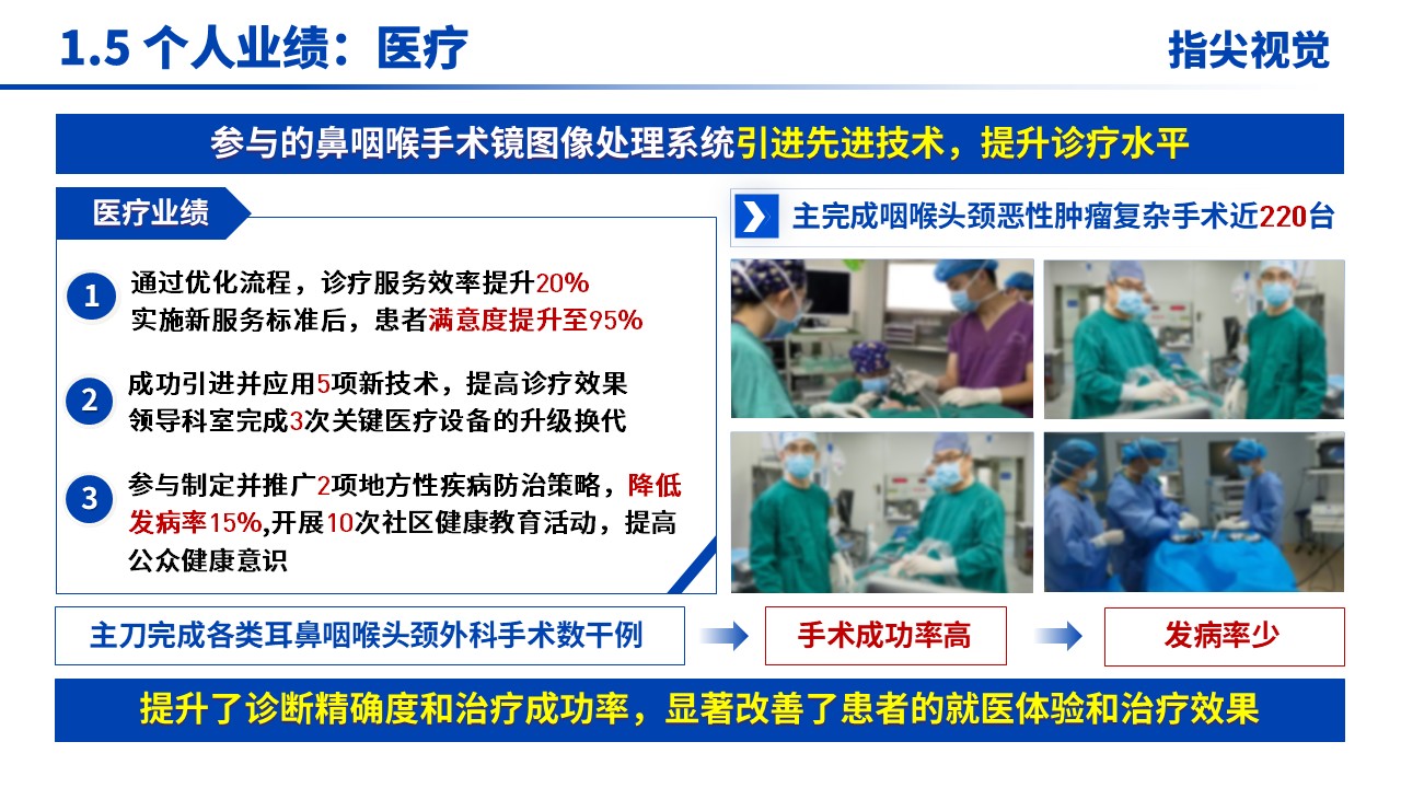 073期-耳鼻喉科科室主任岗位述职答辩（蓝色）第7页预览
