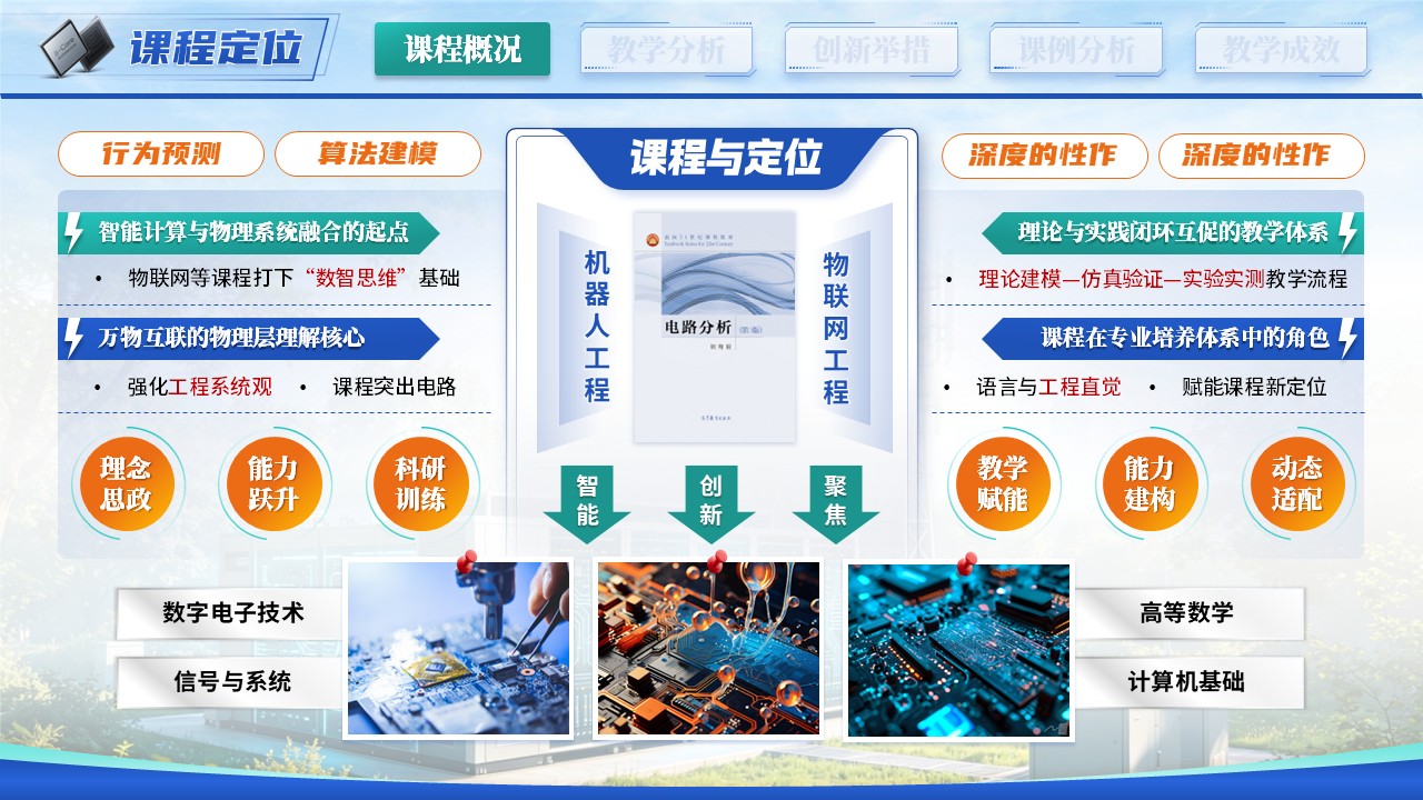 《智算慧联万象》教学创新大赛第4页预览图