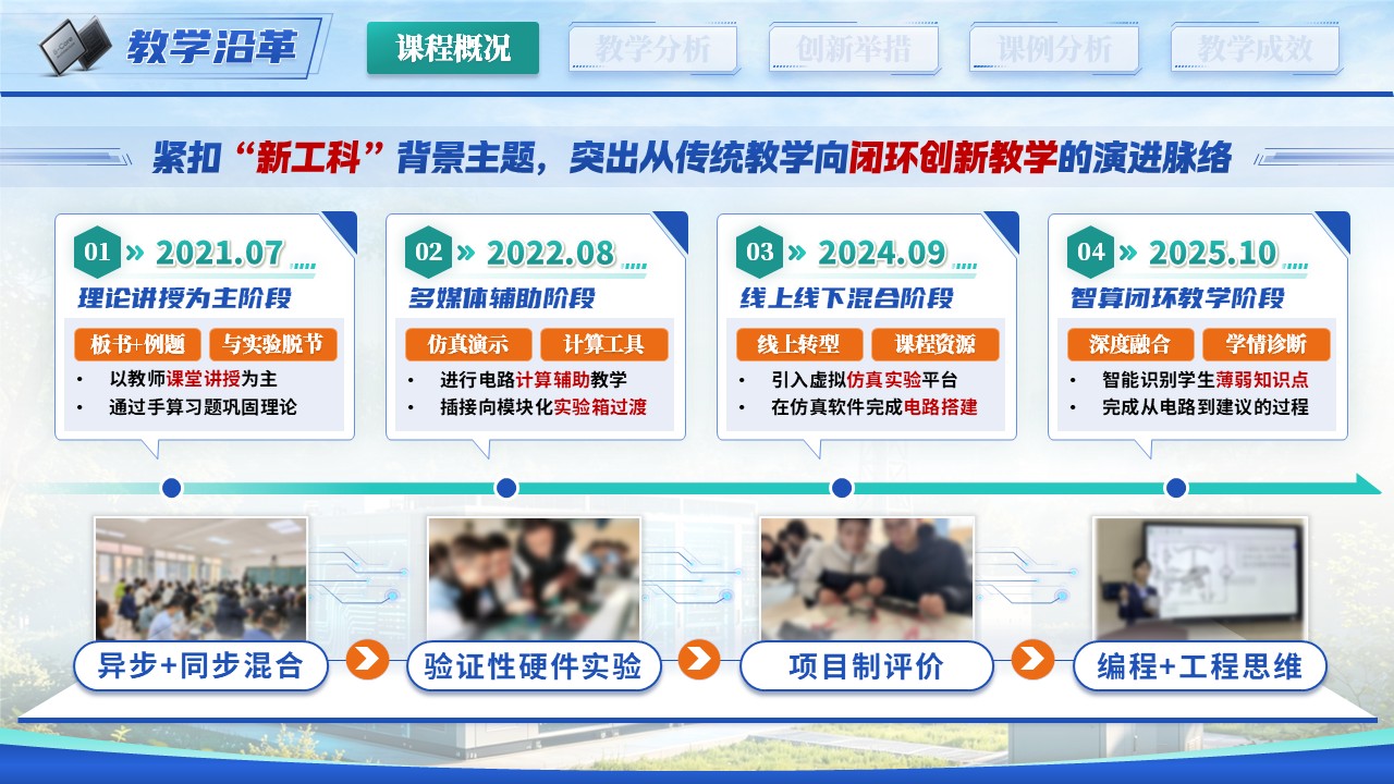 《智算慧联万象》教学创新大赛第5页预览图