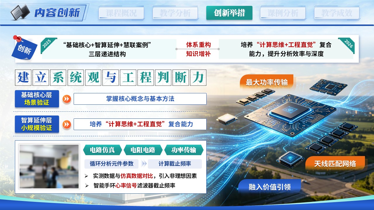 《智算慧联万象》教学创新大赛第9页预览图