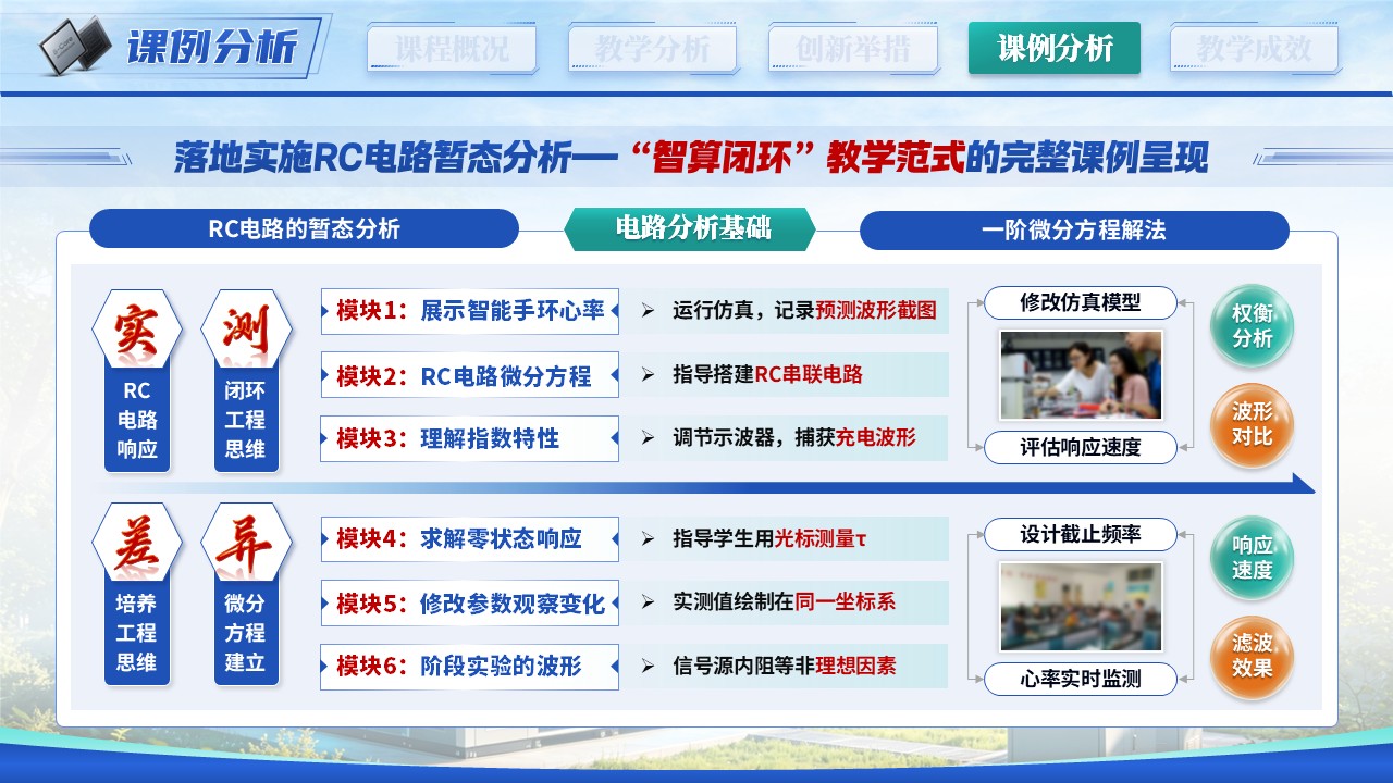 《智算慧联万象》教学创新大赛第10页预览图