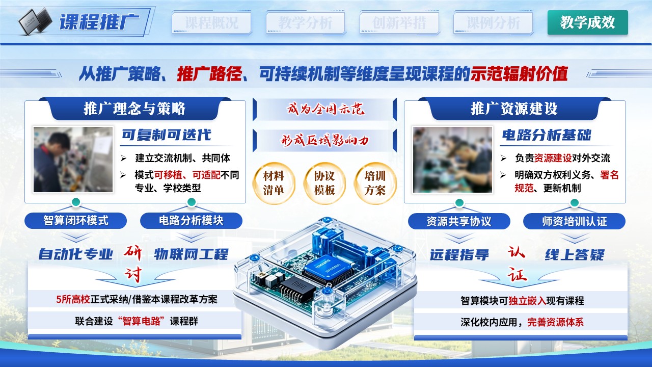 《智算慧联万象》教学创新大赛第12页预览图