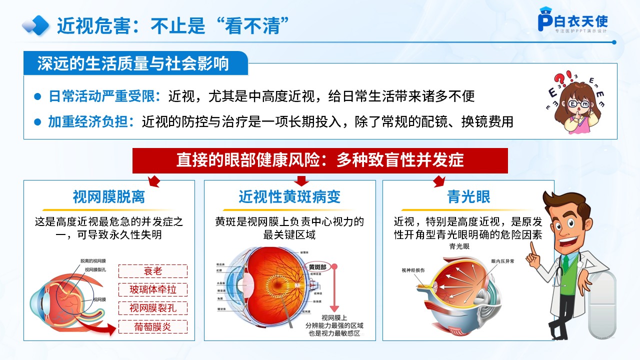 70-防近视及爱护眼睛医疗科普第6页预览