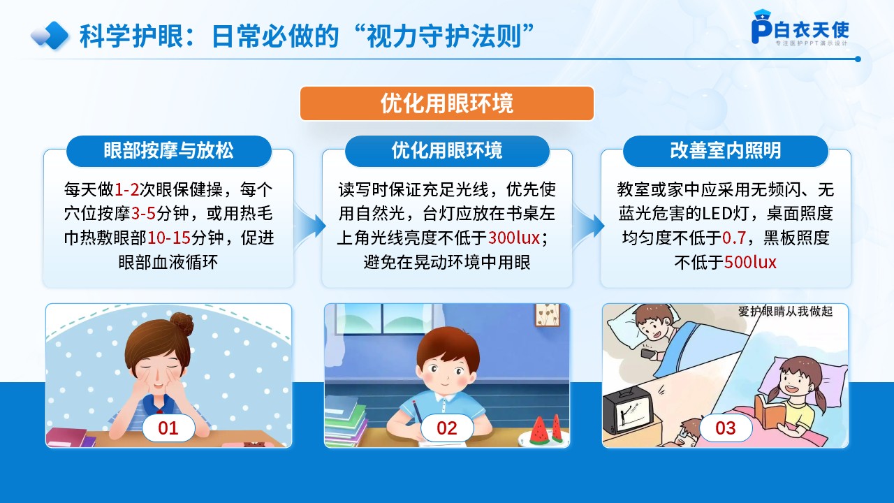 70-防近视及爱护眼睛医疗科普第10页预览