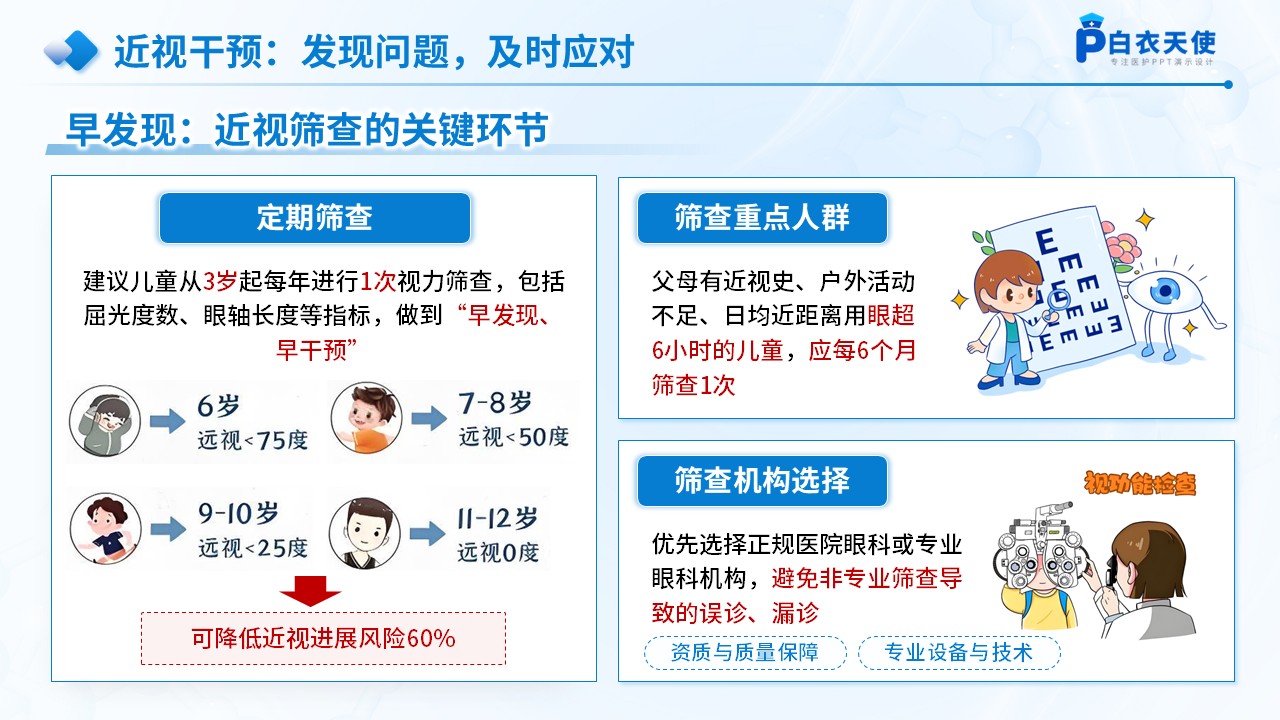 70-防近视及爱护眼睛医疗科普第11页预览