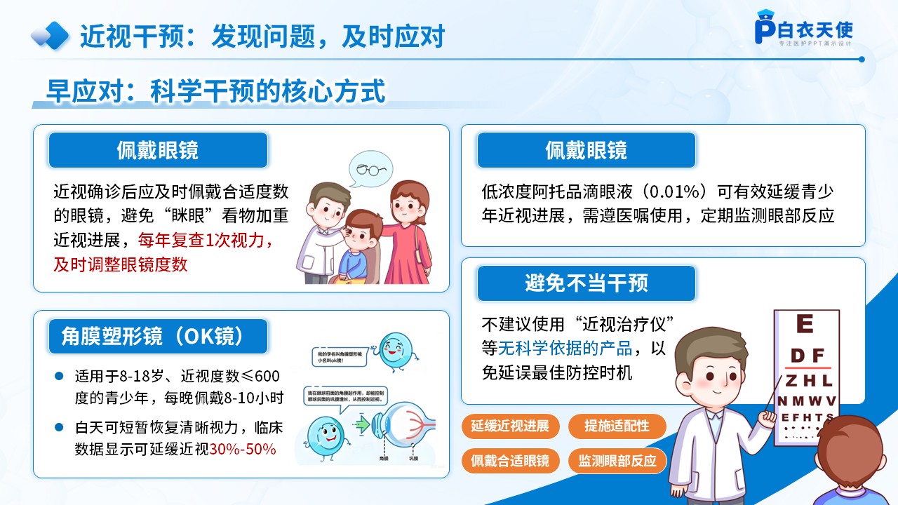 70-防近视及爱护眼睛医疗科普第12页预览