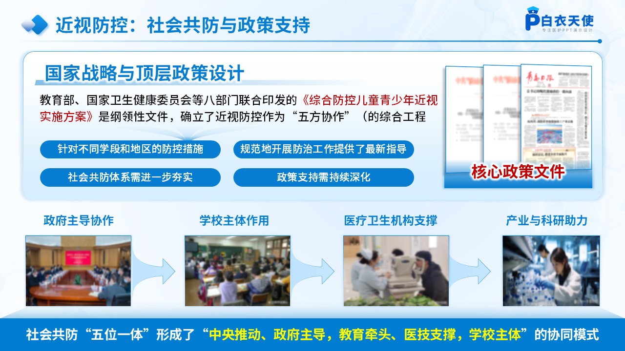 70-防近视及爱护眼睛医疗科普第14页预览